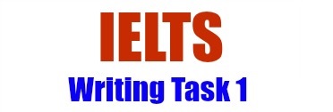 IELTS Academic Task 1 Unsolved – 1
